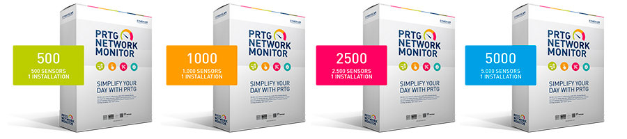 PRTG Network Monitor